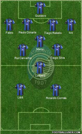 Atalanta football formation