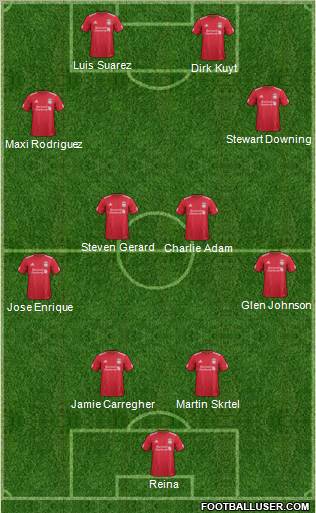 Liverpool Formation 2011
