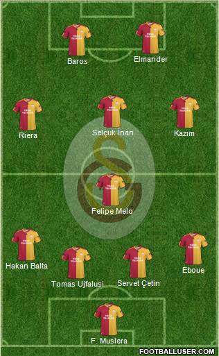 Galatasaray SK Formation 2011
