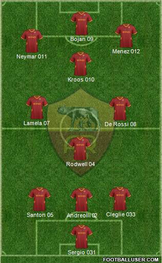 AS Roma Formation 2011