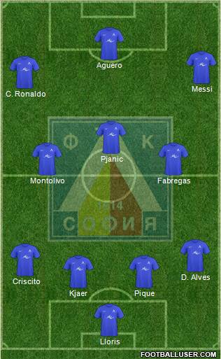 Levski (Sofia) Formation 2011