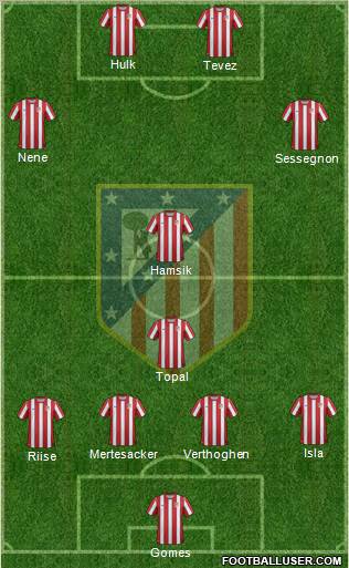 C. Atlético Madrid S.A.D. Formation 2011