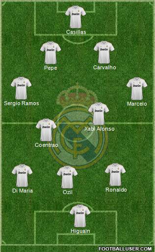 Real Madrid C.F. Formation 2011