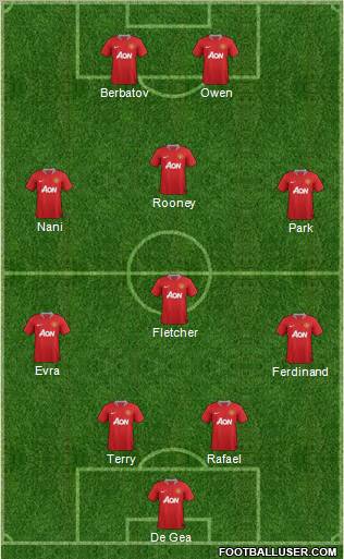 Manchester United Formation 2011