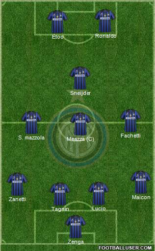 F.C. Internazionale Formation 2011