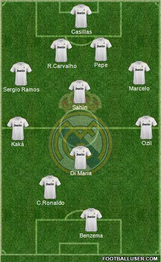 Real Madrid C.F. Formation 2011