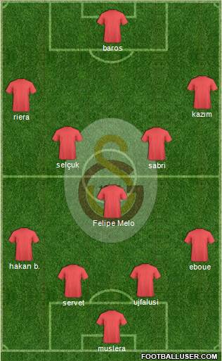 Galatasaray SK Formation 2011