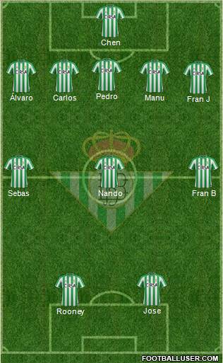 Real Betis B., S.A.D. Formation 2011