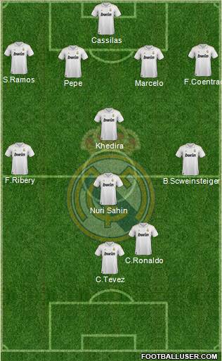 Real Madrid C.F. Formation 2011