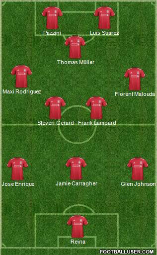 Liverpool Formation 2011