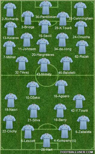 Manchester City Formation 2011
