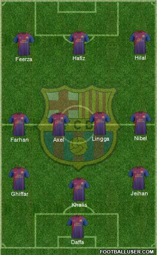 F.C. Barcelona Formation 2011