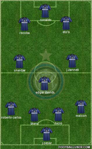 F.C. Internazionale Formation 2011