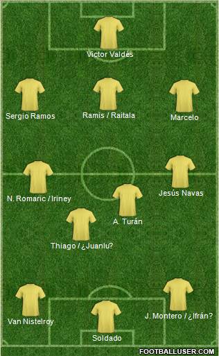 Football Manager Team Formation 2011