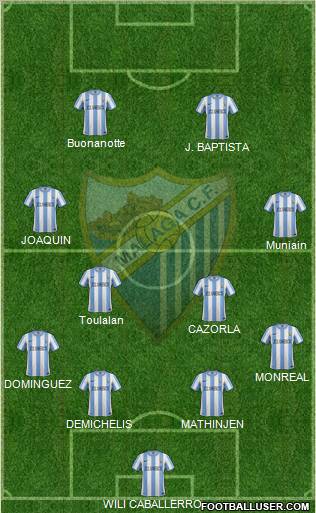 Málaga C.F., S.A.D. Formation 2011