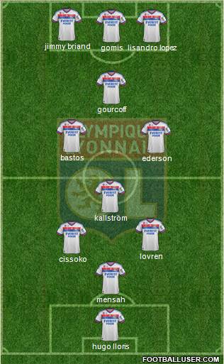 Olympique Lyonnais Formation 2011