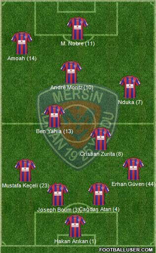 Mersin Idman Yurdu Formation 2011