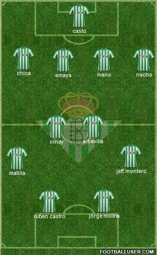 Real Betis B., S.A.D. Formation 2011