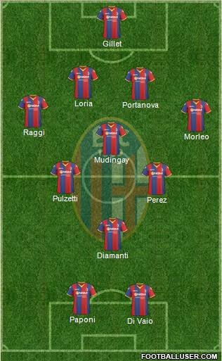 Bologna Formation 2011