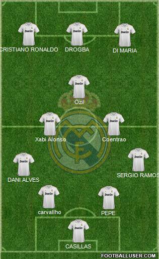 Real Madrid C.F. Formation 2011
