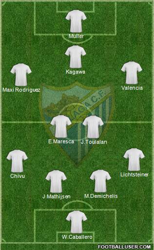 Málaga C.F. B Formation 2011
