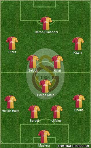 Galatasaray SK Formation 2011