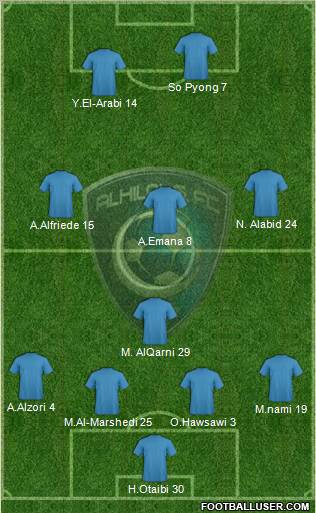 Al-Hilal (KSA) Formation 2011