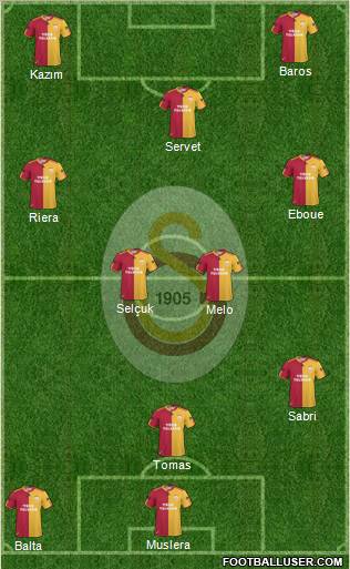 Galatasaray SK Formation 2011