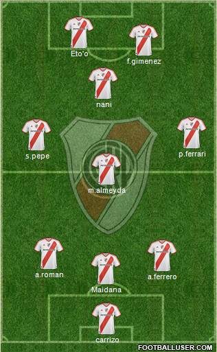 River Plate Formation 2011