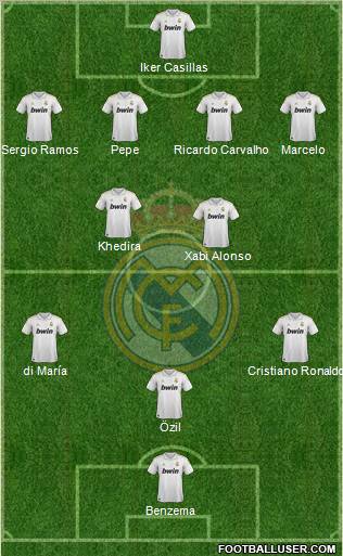 Real Madrid C.F. Formation 2011