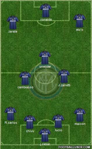 F.C. Internazionale Formation 2011