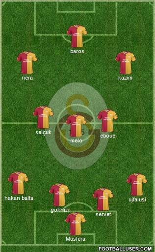 Galatasaray SK Formation 2011