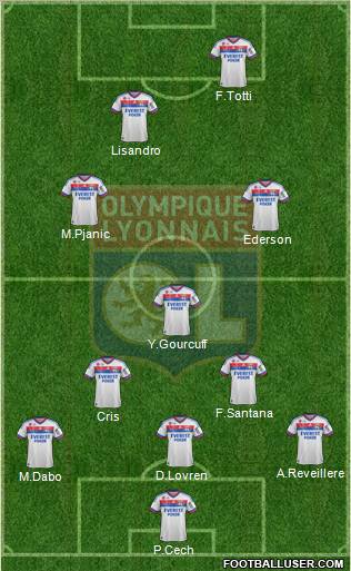 Olympique Lyonnais Formation 2011