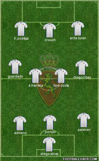 R. Zaragoza S.A.D. Formation 2011