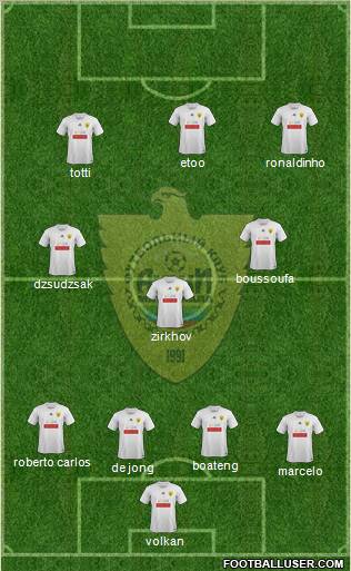 Anzhi Makhachkala Formation 2011