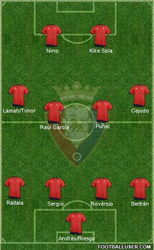 C. At. Osasuna Formation 2011