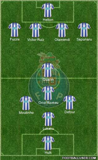 Futebol Clube do Porto - SAD Formation 2011