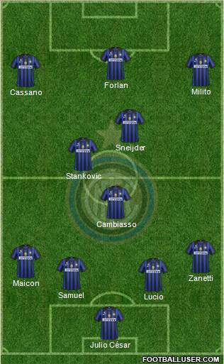 F.C. Internazionale Formation 2011