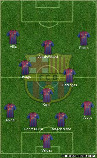 F.C. Barcelona Formation 2011