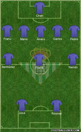 Real Betis B., S.A.D. Formation 2011