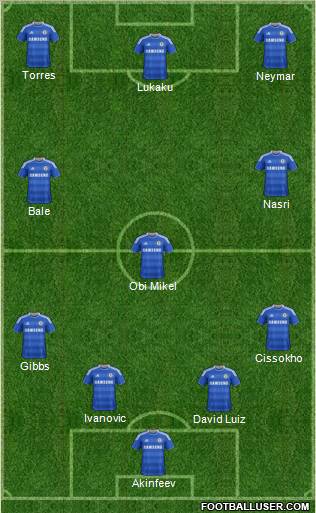 Chelsea Formation 2011