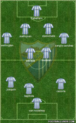 Málaga C.F., S.A.D. Formation 2011