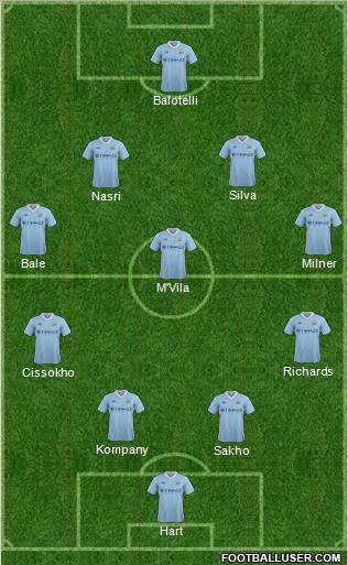 Manchester City Formation 2011
