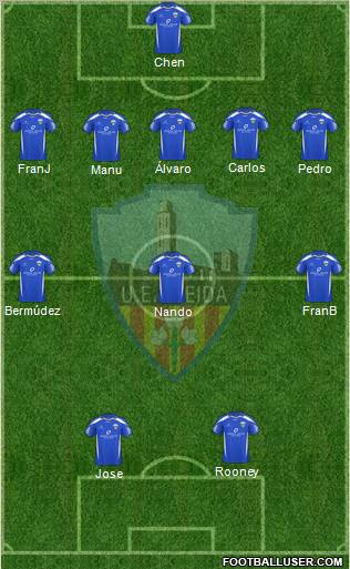 U.E. Lleida S.A.D. Formation 2011