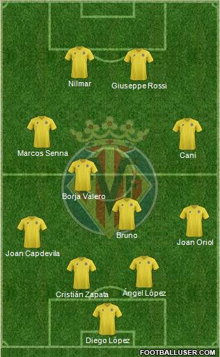 Villarreal C.F., S.A.D. Formation 2011