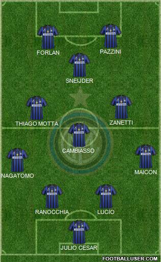 F.C. Internazionale Formation 2011