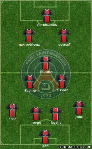 Paris Saint-Germain Formation 2011