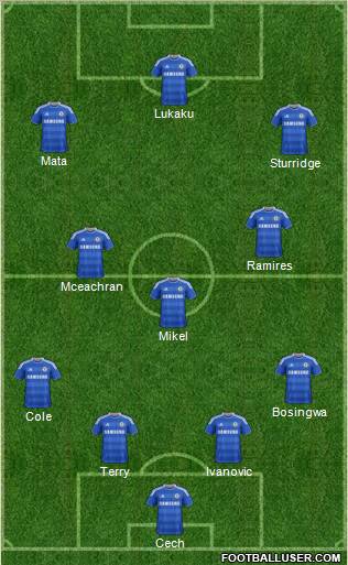 Chelsea Formation 2011