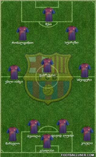F.C. Barcelona Formation 2011