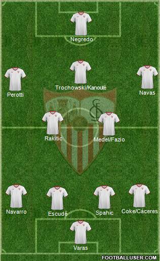 Sevilla F.C., S.A.D. Formation 2011